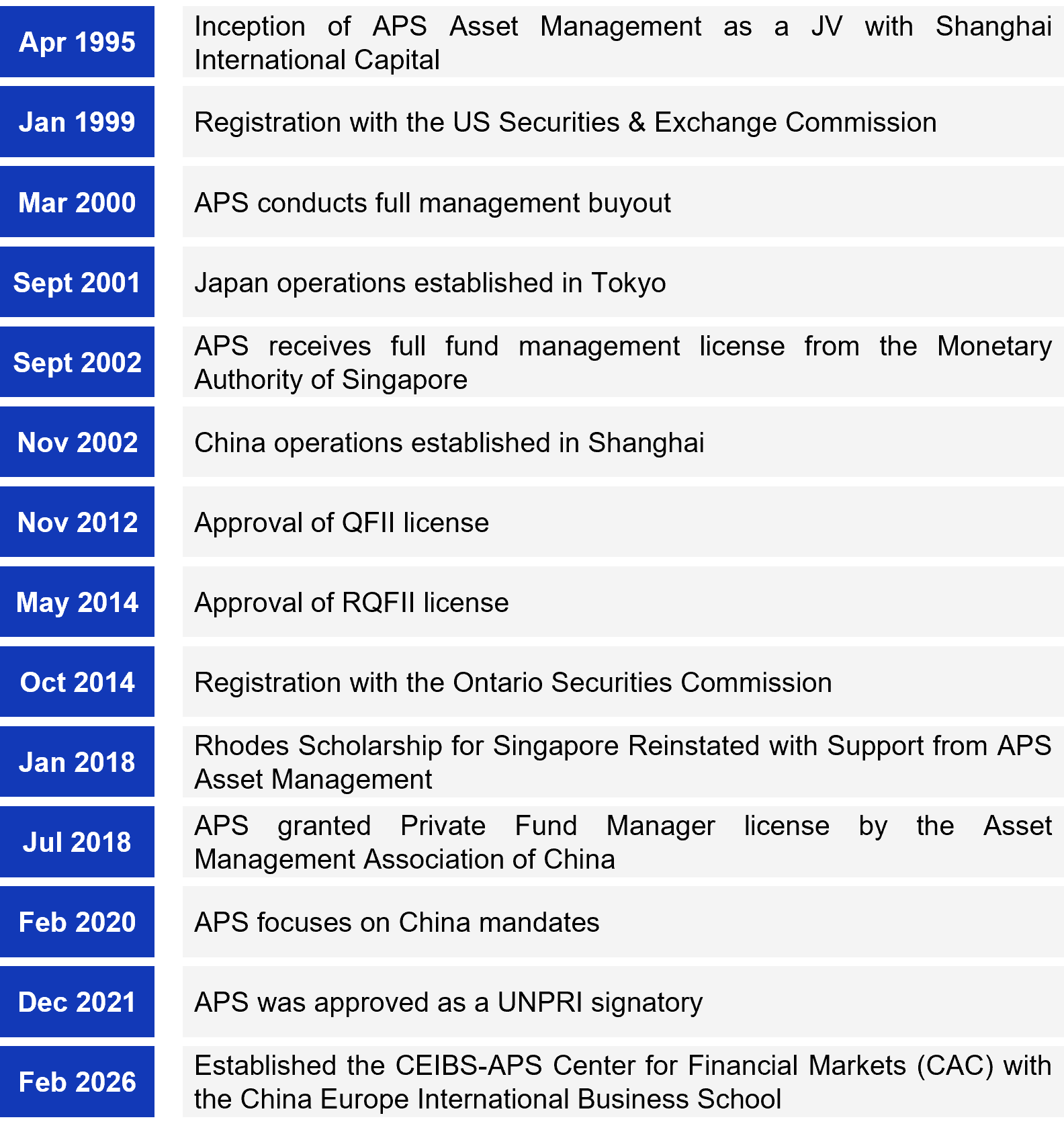 Milestones 2026 - v2.png